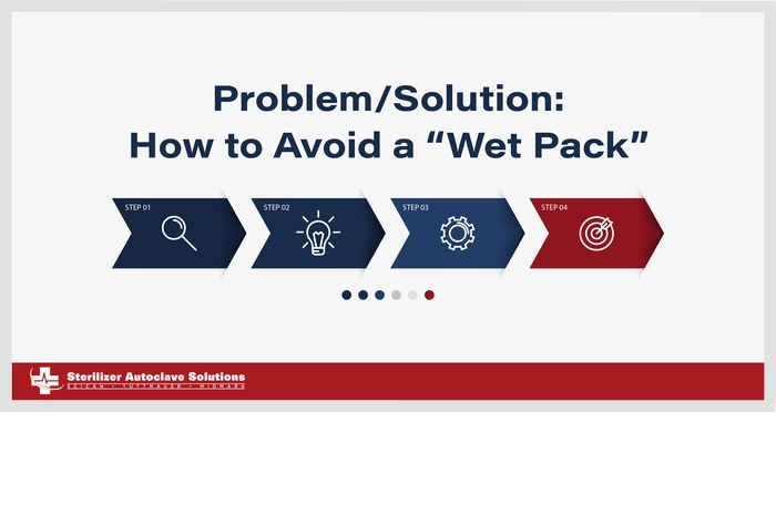 Problem/Solution: How to Avoid a "Wet Pack."