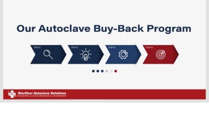 This graphic shows that this blog is about our Autoclave Buy-Back Program