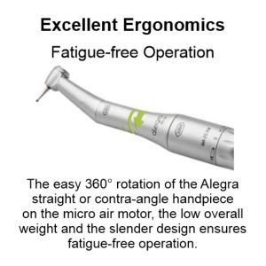 Excellent Ergonomics for Fatigue-free operation