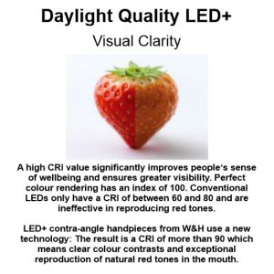 A high CRI value significantly improves people‘s sense of wellbeing and ensures greater visibility. Perfect colour rendering has an index of 100. Conventional LEDs only have a CRI of between 60 and 80 and are ineffective in reproducing red tones. LED+ contra-angle handpieces from W&H use a new technology: The result is a CRI of more than 90 which means clear colour contrasts and exceptional reproduction of natural red tones in the mouth.