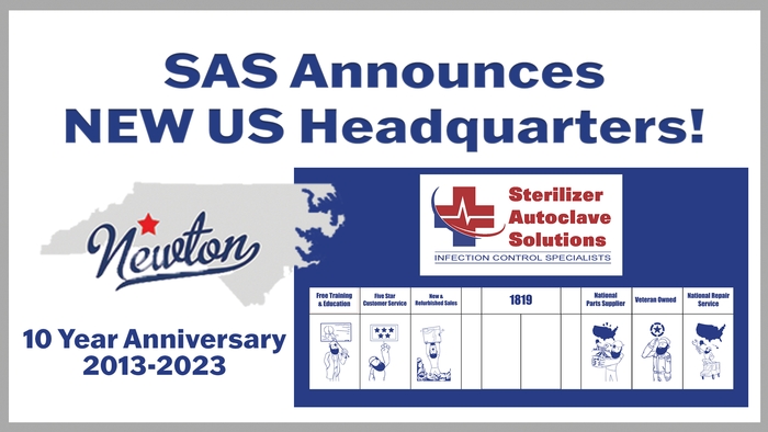 This is the thumbnail for SAS's new US headquarters announcement blog