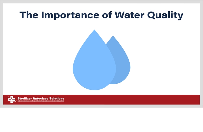 This thumbnail shows that this post is about the importance of water quality.