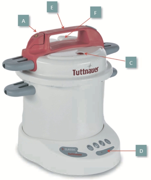 This is the labeled diagram of the Tuttnauer T-Classic 9.