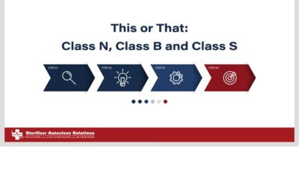 This is the "This or That: Class N, Class B and Class S" thumbnail graphic