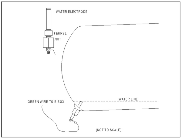 This is the Tuttnauer EZ9 water sensor.