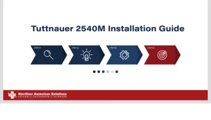 This is the Tuttnauer 2540M Installation Guide.