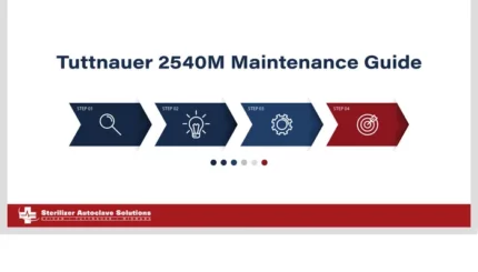 This is the Tuttnauer 2540M Maintenance Guide.