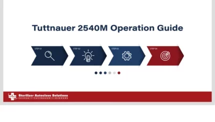 This is the Tuttnauer 2540M Operation Guide.