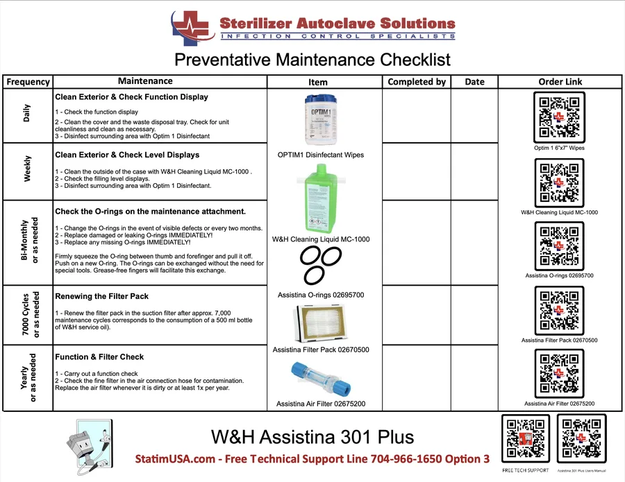 This is the W&H Assistina 301 Plus PM Checklist.