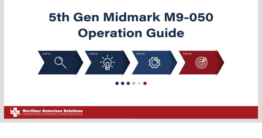 This is the 5th Gen Midmark M9-050 Operation Guide