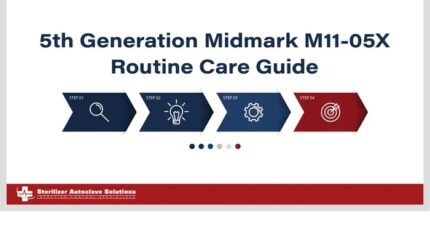 This is the Routine Care Guide for the 5th Gen Midmark M11-05X