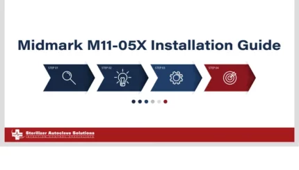 This is the Midmark M11-05X Installation Guide