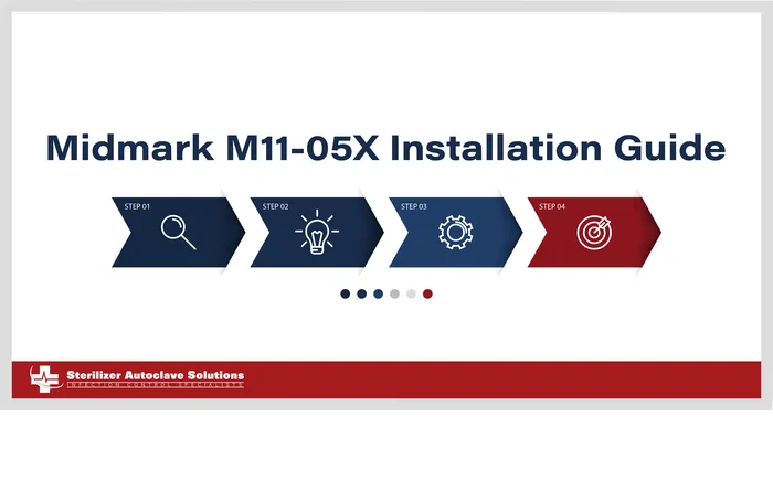 This is the Midmark M11-05X Installation Guide