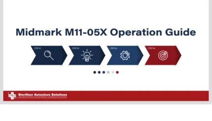 This is the Midmark M11-05X Operation Guide