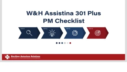 This is the W&H Assistina 301 Plus PM Checklist.