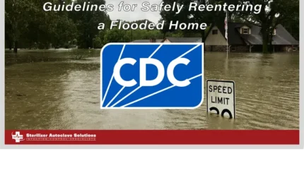 Guidelines for Safely Reentering a Flooded Home