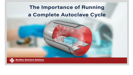 This is the thumbnail for the Importance of Running a Full Cycle.