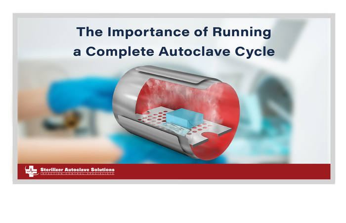 This is the thumbnail for the Importance of Running a Full Cycle.