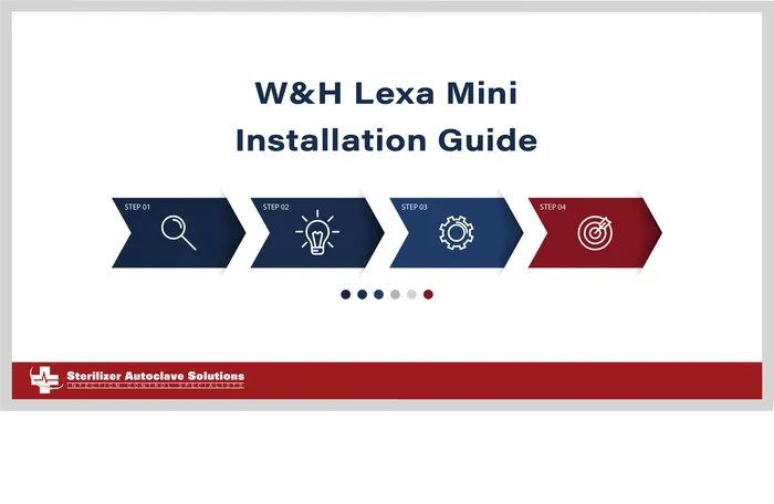 This is the W&H Lexa Mini Installation Guide