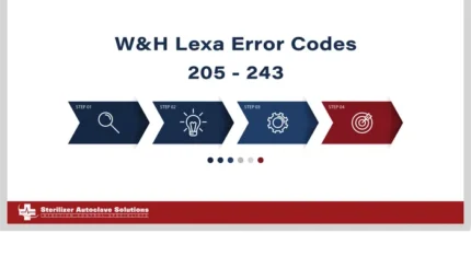 These are Error Codes 205-243 on the W&H LExa Autoclave.