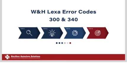 These are Error Codes 300 and 340 on the W&H LExa Autoclave.