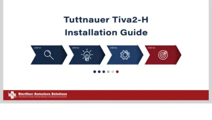 This is the installation guide for the Tuttnauer Tiva2-H Instrument Washer.