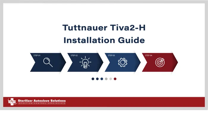 This is the installation guide for the Tuttnauer Tiva2-H Instrument Washer.