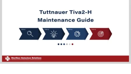 This is the maintenance guide for the Tuttnauer Tiva2-H Instrument Washer.