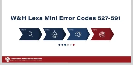 This is the article going over W&H Lexa Mini Error Codes 527-591.