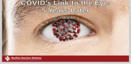 This is the thumbnail graphic for the ophthalmology blog that shows a COVID-19 cell inside of an eye.