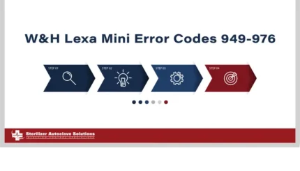 This is the article going over W&H Lexa Mini Error Codes 949-976.
