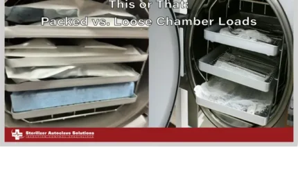 This is the thumbnail graphic for this article titled: "This or That: Packed vs Loose Chamber Loads."