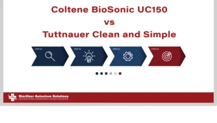 This is a thumbnail graphic for this blog that shows the title, saying: "Coltene BioSonic UC150 vs Tuttnauer Clean and SImple."