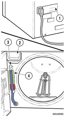 This is an instructional graphic for the Midmark M11 "Old Style"