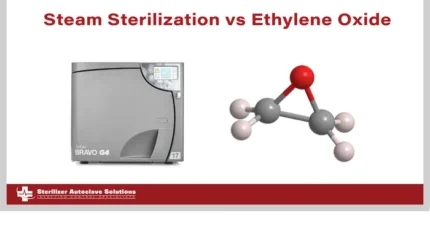 This is a thumbnail graphic with an autoclave and molecule diagram.