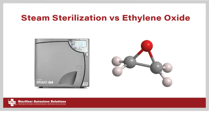 This is a thumbnail graphic with an autoclave and molecule diagram.