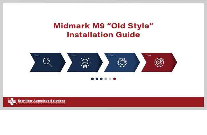 This graphic states that this article is about the Midmark M9 "Old Style Installation Guide