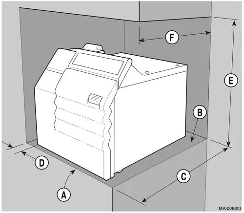 This is an installation measurement diagram for the Midmark M9 old Style autoclave.