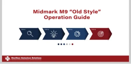 This graphic states that this article is about the Midmark M9 "Old Style Operation Guide"
