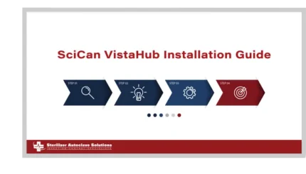 This graphic shows that this article will go over the ScCan VistaHub Installation guide.