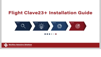 This is a thumbnail for the blog titled "Flight Clave23+ Installation Guide"