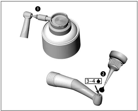 w&h alegra handpiece chucking system lubrication graphic