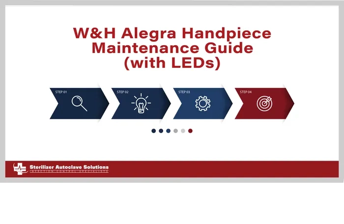 This is a blog about the W&H Alegra Handpiece Maintenance Guide for handpieces with LED lights.