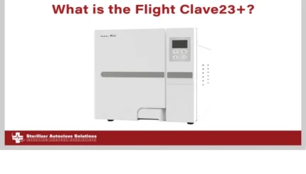 This isa. thumbnail graphic with the title, "What is the Flight Clave 23+?" and a picture of an autoclave