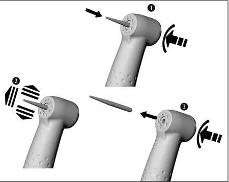 w&h primea handpiece rotary bit replacement graphic