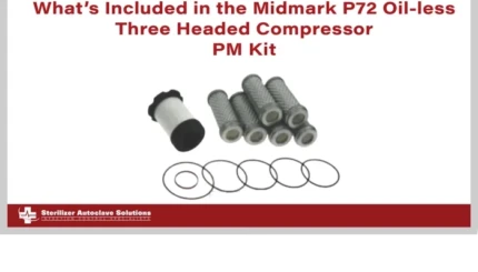 This is a thumbnail graphic with title text and a picture of a maintenance kit.