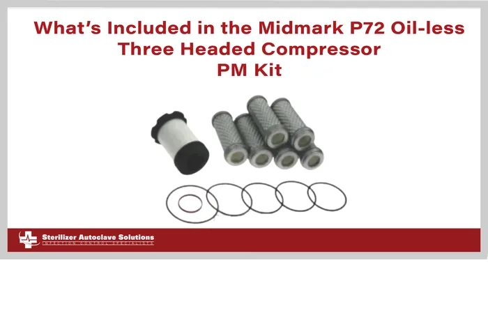 This is a thumbnail graphic with title text and a picture of a maintenance kit.