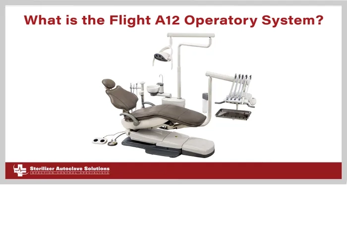 what is the flight a12 operatory system graphic This is a thumbnail graphic with a title for the article and a graphic of a Flight A12 Operatory System