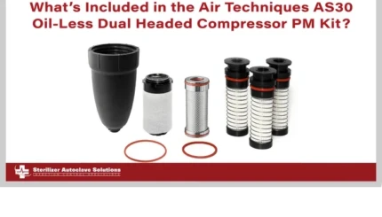 This is a thumbnail graphic with title text and a picture of a maintenance kit for a dental air compressor.