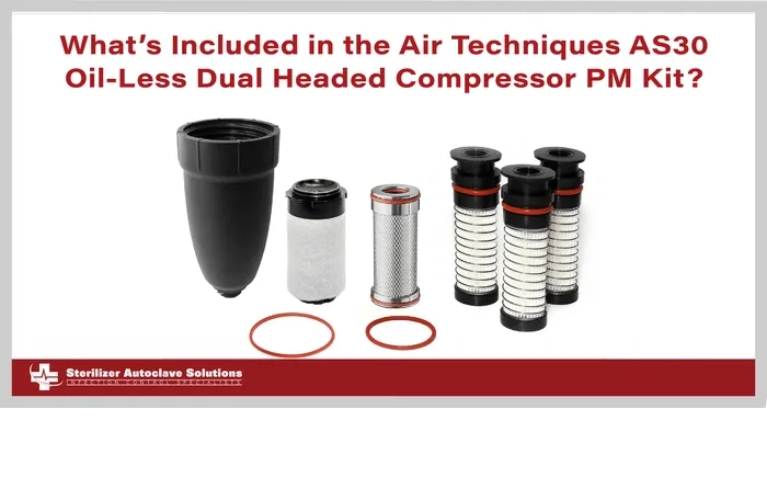 This is a thumbnail graphic with title text and a picture of a maintenance kit for a dental air compressor.